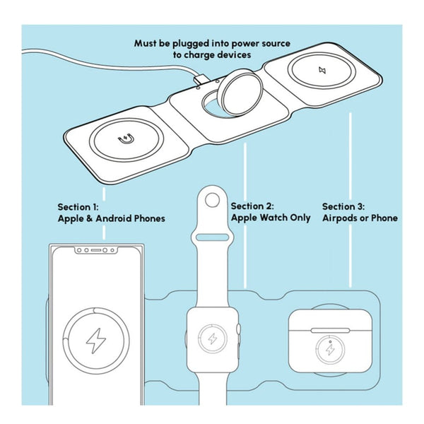 Add Your Logo: 3-in-1 Wireless Charger